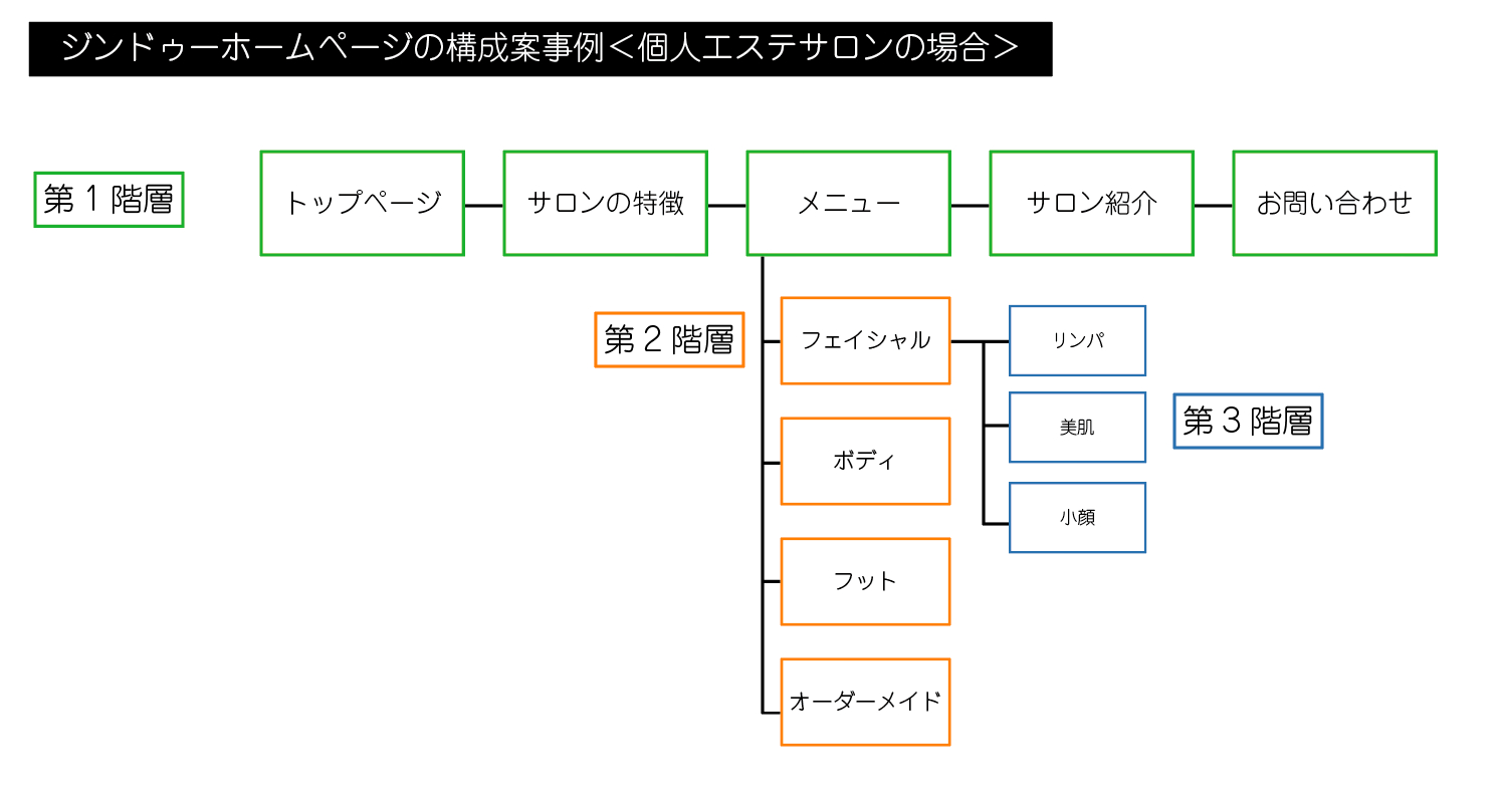 スクリーンショット 2024-01-16 14.53.46.png