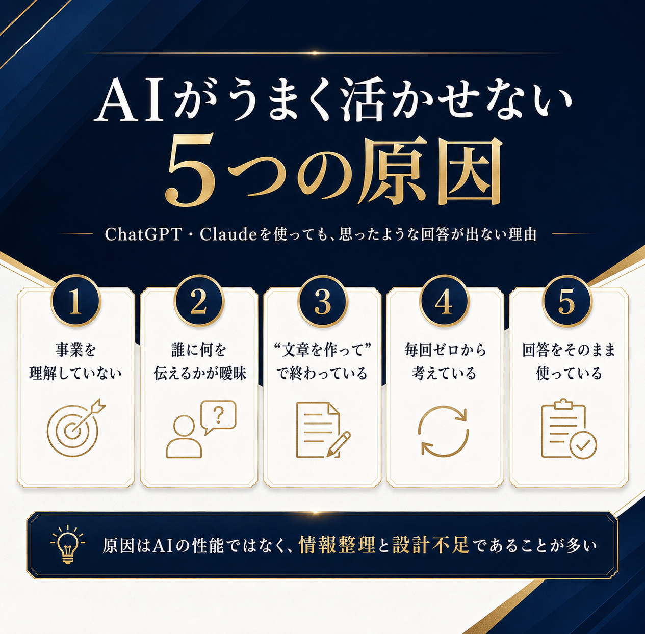 AI活用 普通の文章 原因5選 ChatGPT マーケティング.png