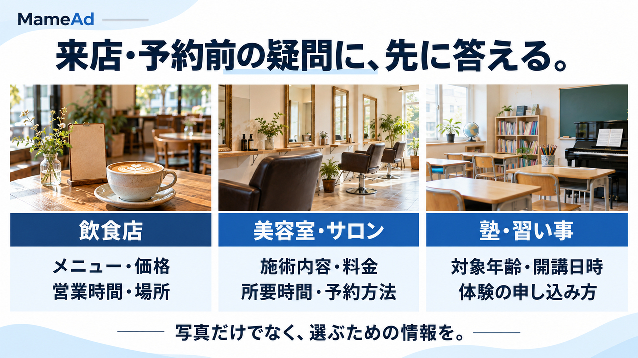 02_業種別に必要な案内_1280x720.png