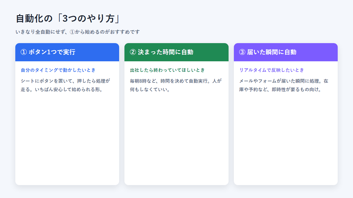 08_ways.png