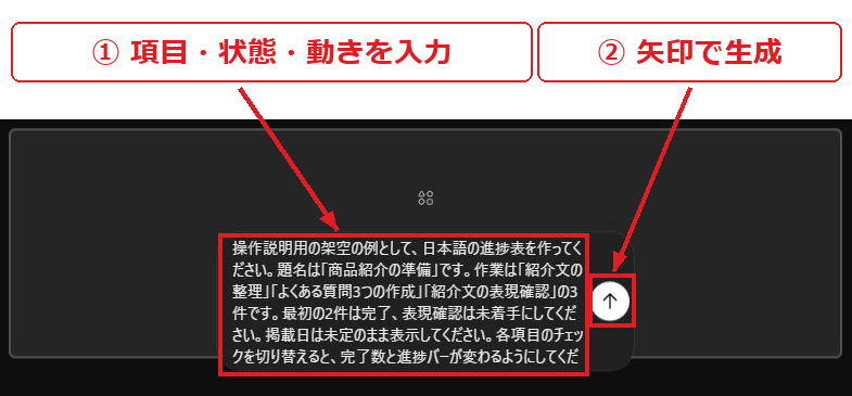 実画面への注釈。① 項目・状態・動きを入力。② 矢印で生成。