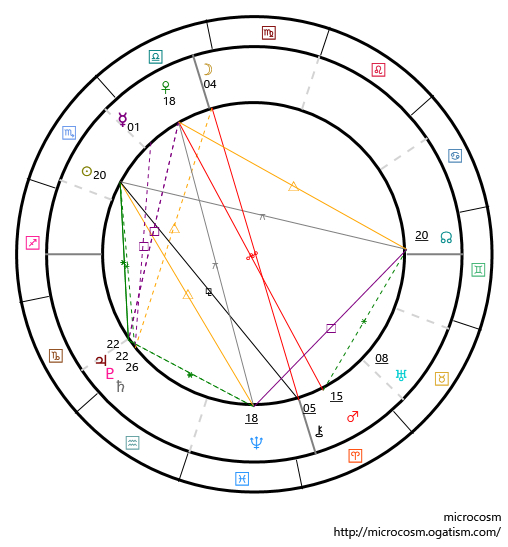 horoscope20201107.png