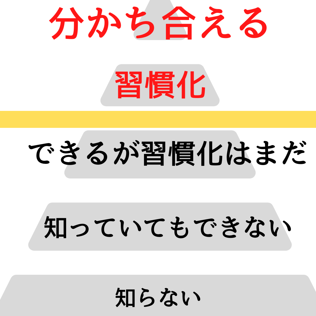知らない.png