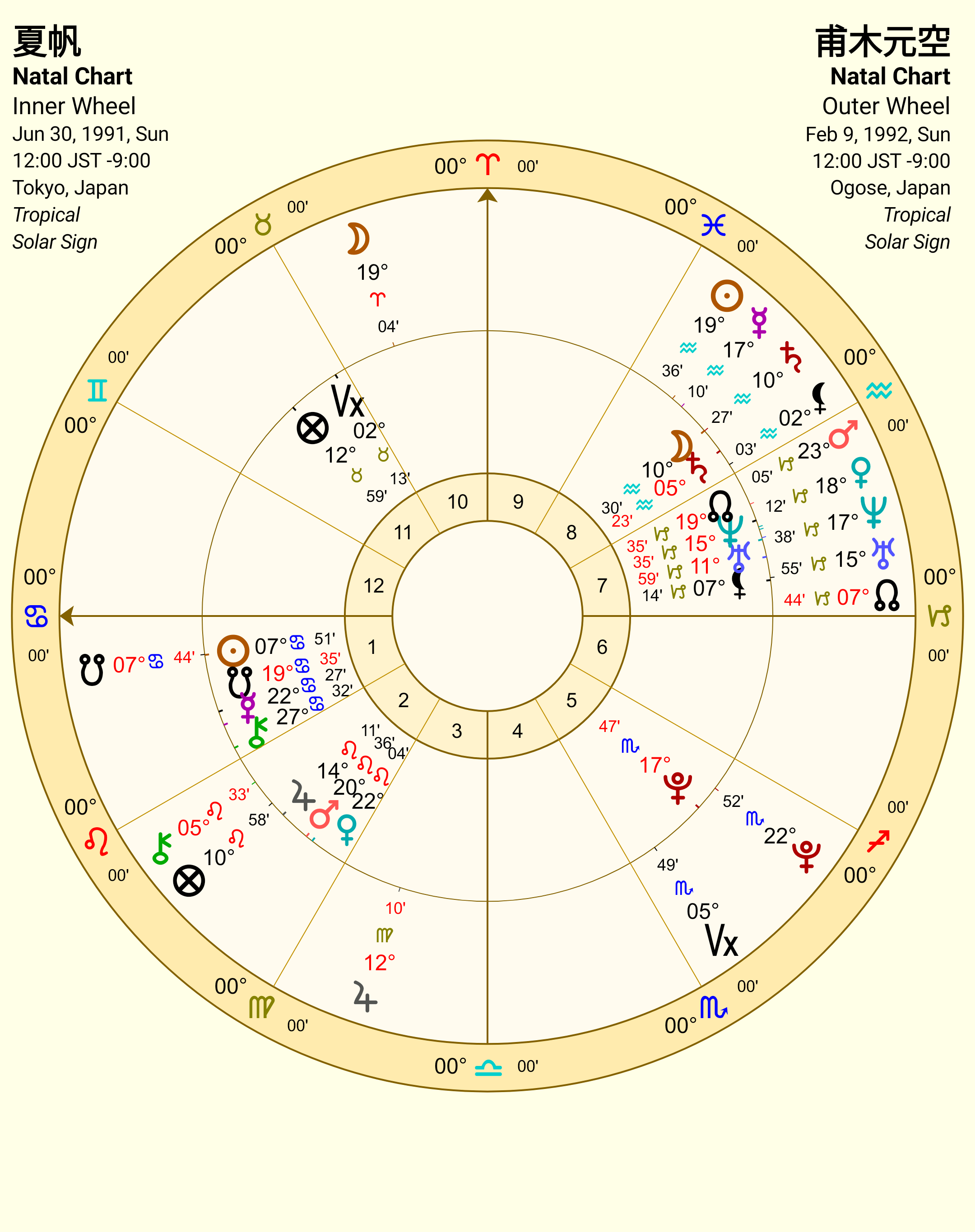 AstroGold2078651452132830143.png