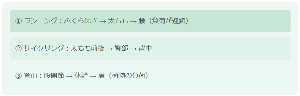 スクリーンショット 2025-12-20 151646.png