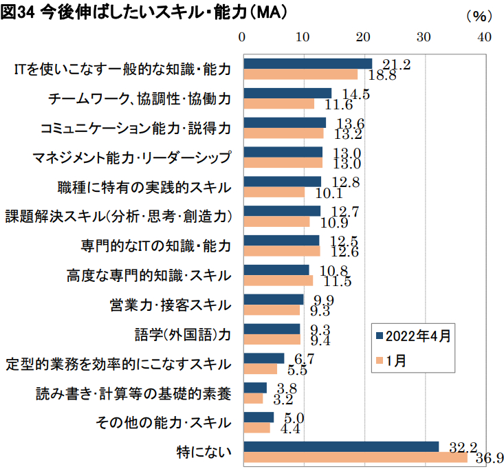スクリーンショット 2022-05-02 151553.png