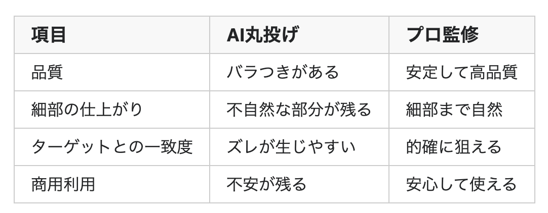 スクリーンショット 2026-01-04 21.27.56.png