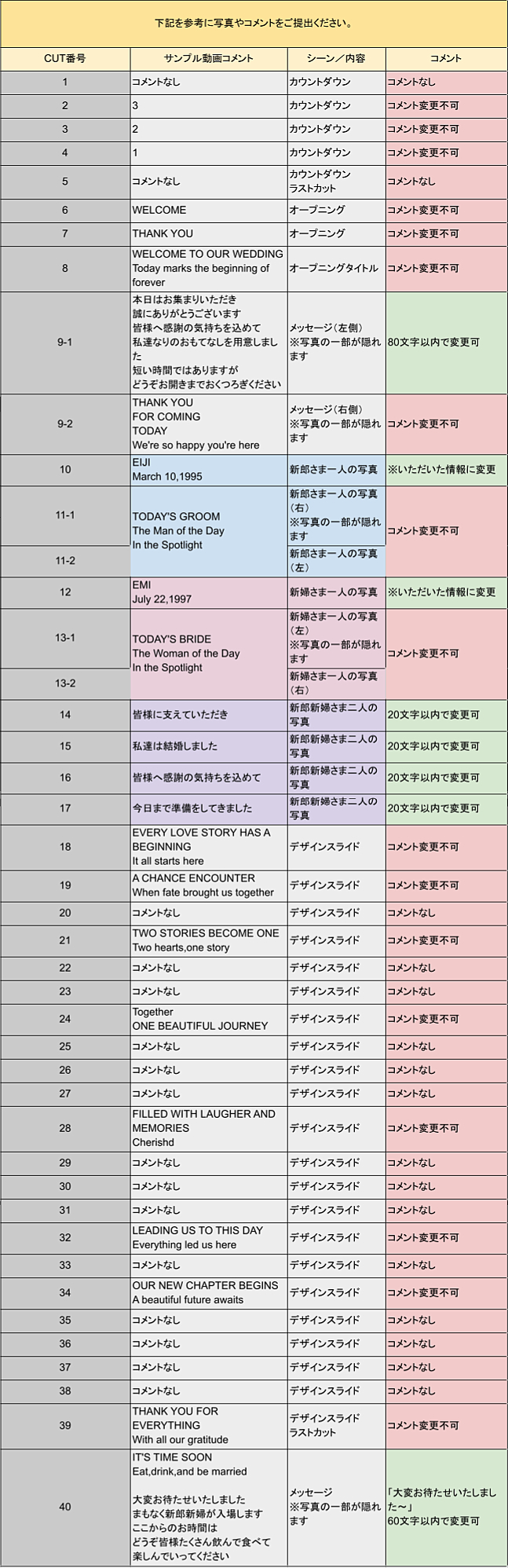 オープニングムービー｜Sugar.png