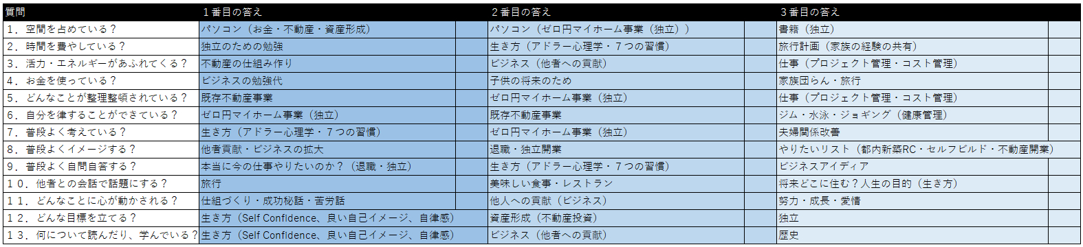 スクリーンショット 2023-11-23 071100.png