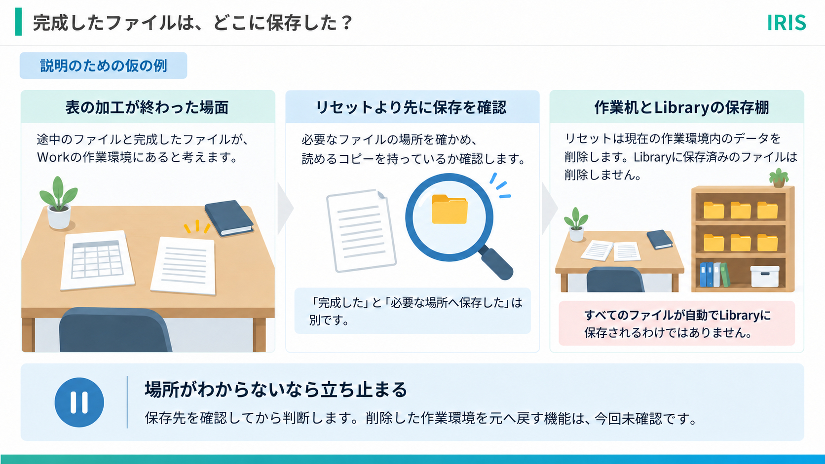 body-r4-09-example-reset-note-v1.png