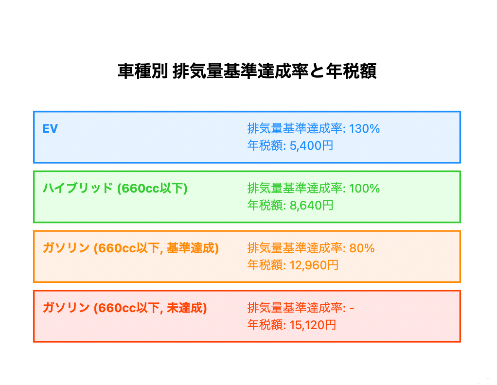 スクリーンショット 2025-01-24 14.00.59.png