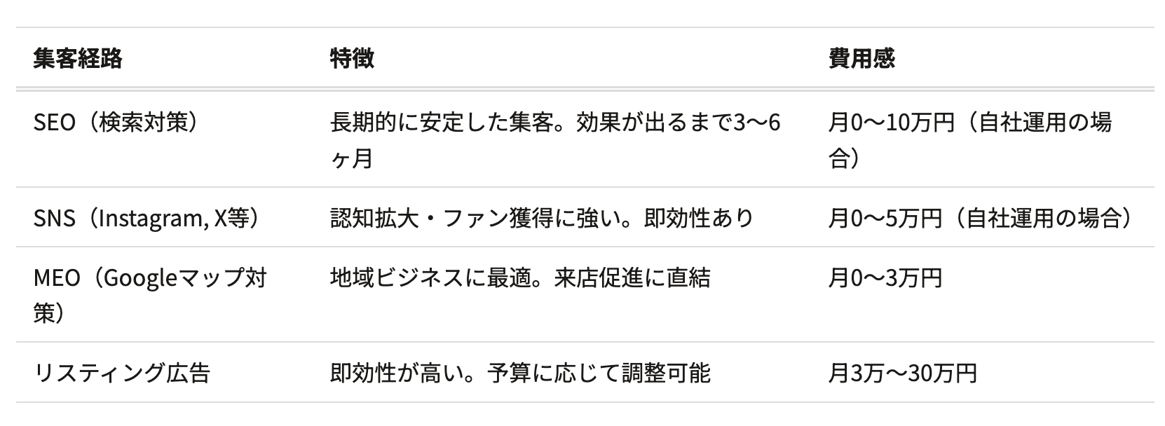 スクリーンショット 2026-04-17 0.56.18.png