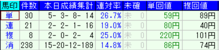 スクリーンショット 2022-09-11 19.28.14.png