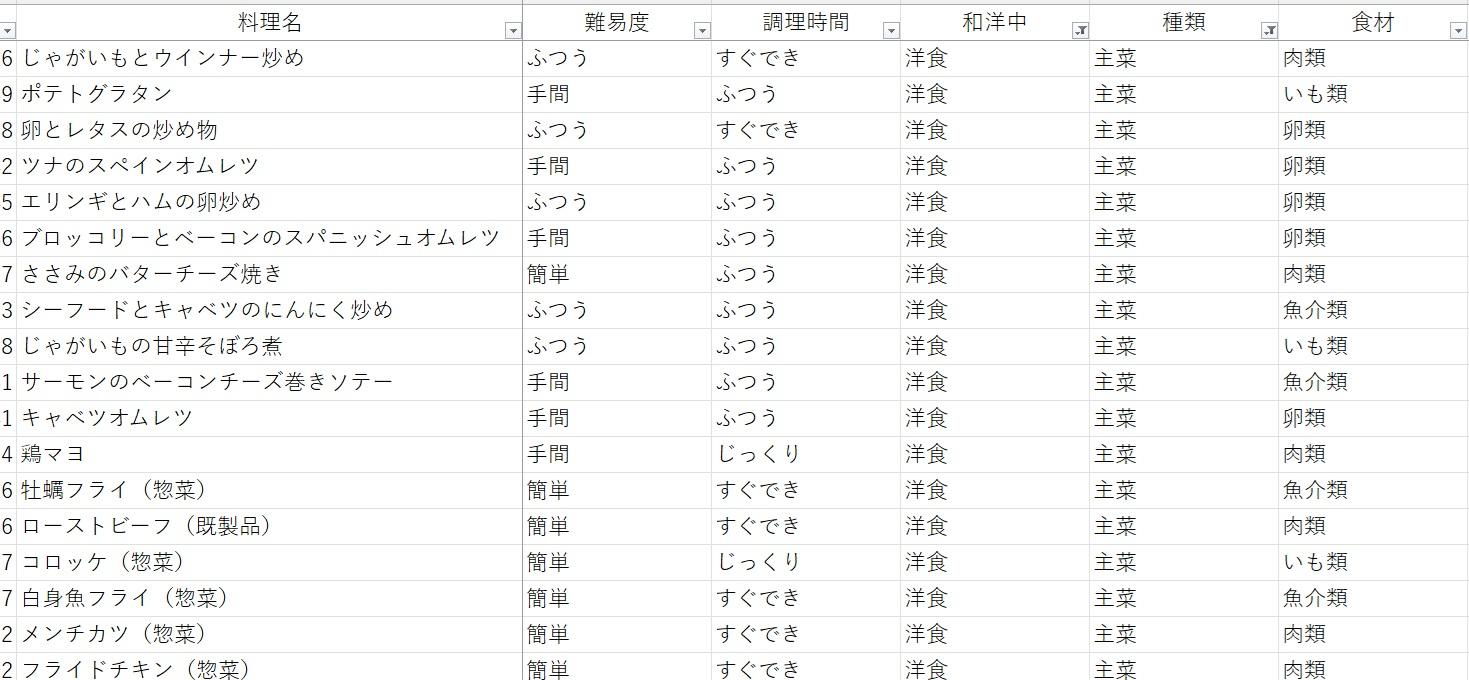 アルモンデ　2025.4.13　検索結果.jpg