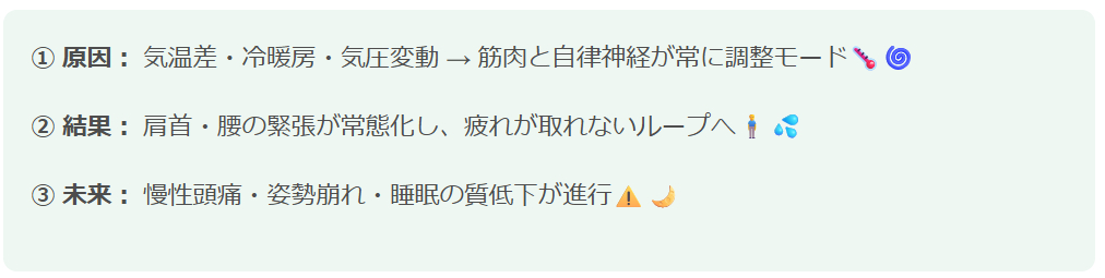 スクリーンショット 2025-12-20 125208.png