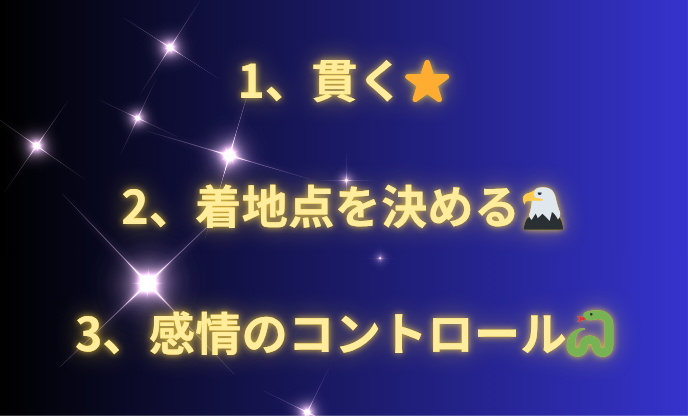 1、トキメキ⭐️ 2、外の世界を見る🦄 3、とにかく楽しむ🌈_png.png