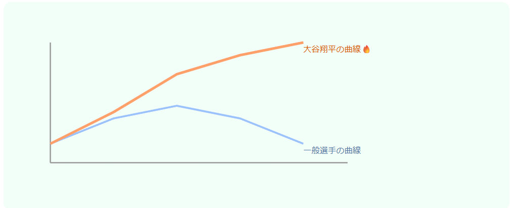 スクリーンショット 2025-12-14 092801.png