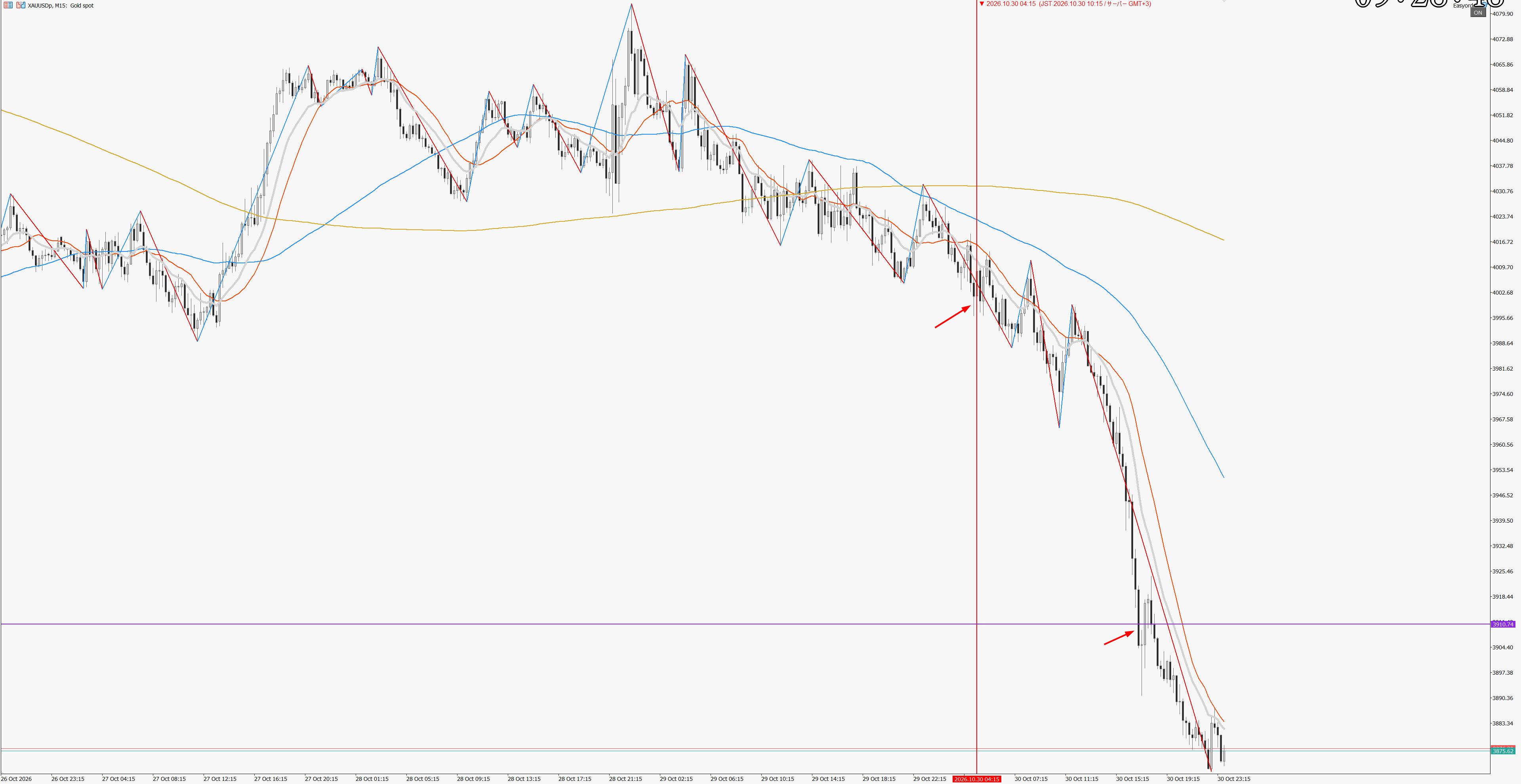 XAUUSD.png