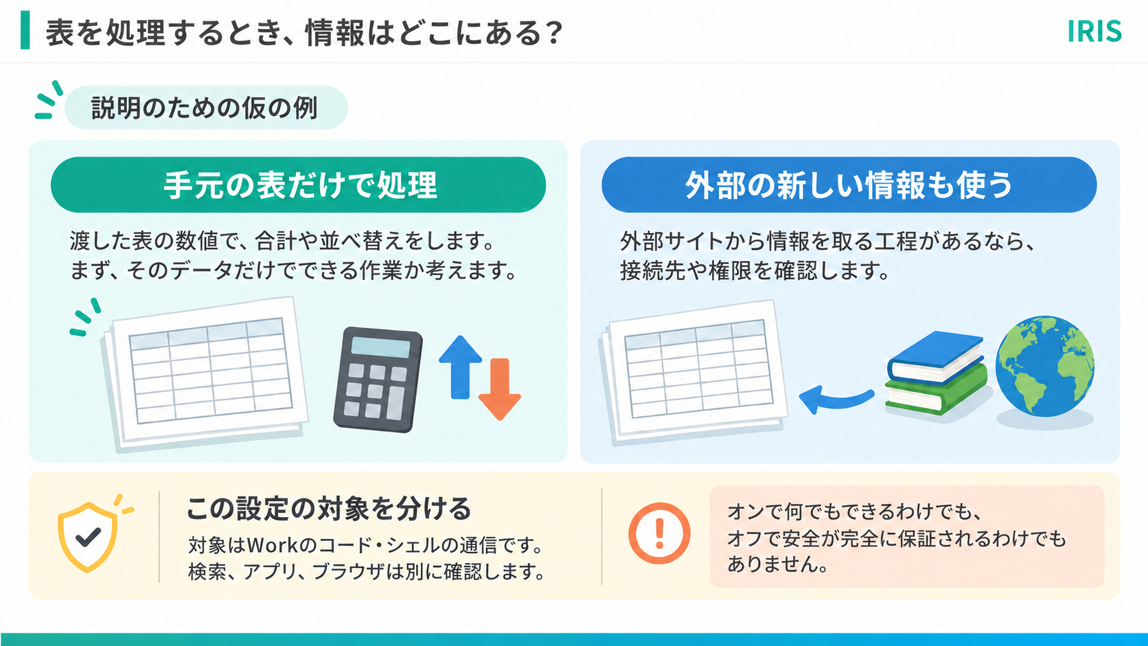 body-r4-08-example-network-note-v1.png