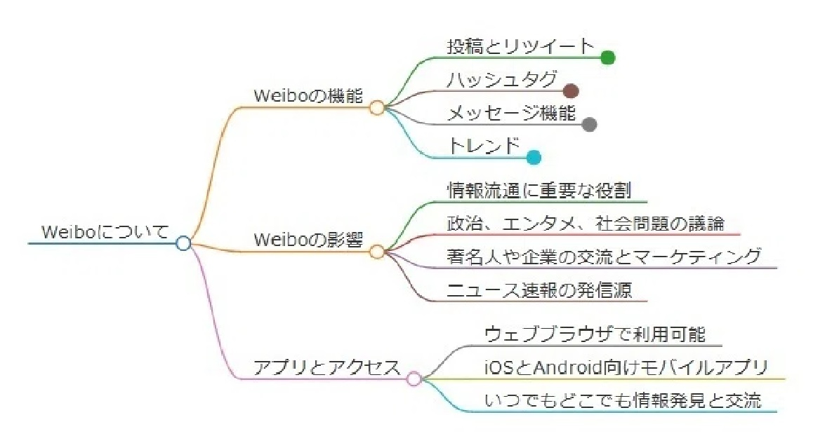 weibo20241.jpg