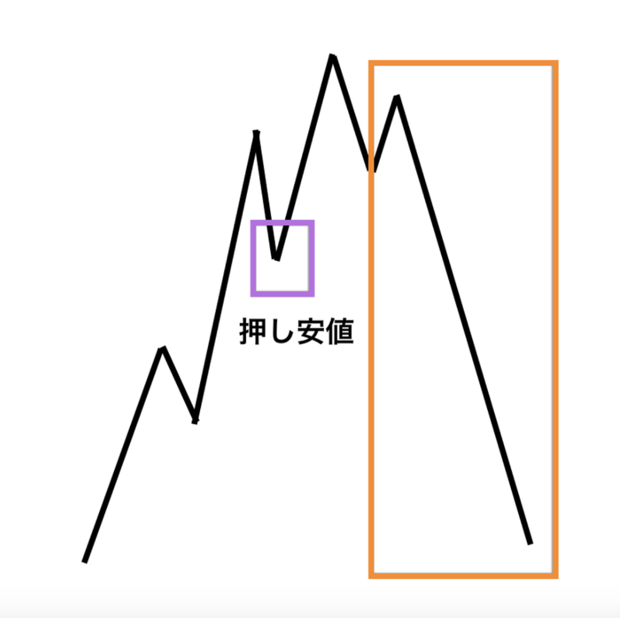 スクリーンショット 2023-04-03 17.19.50.png