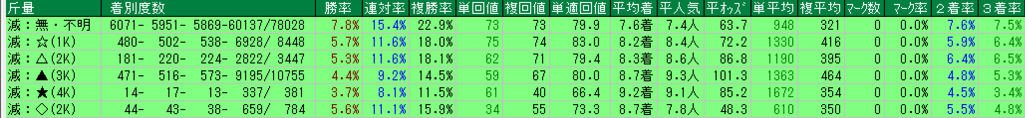 スクリーンショット 2022-03-16 22.10.47.png