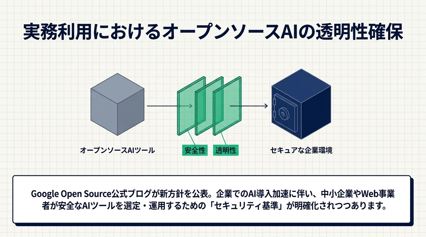 Next-Gen_Workspace_Blueprint_-_Slide_6.jpg