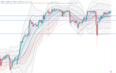 USDJPY_2024-04-20_09-59-47.png