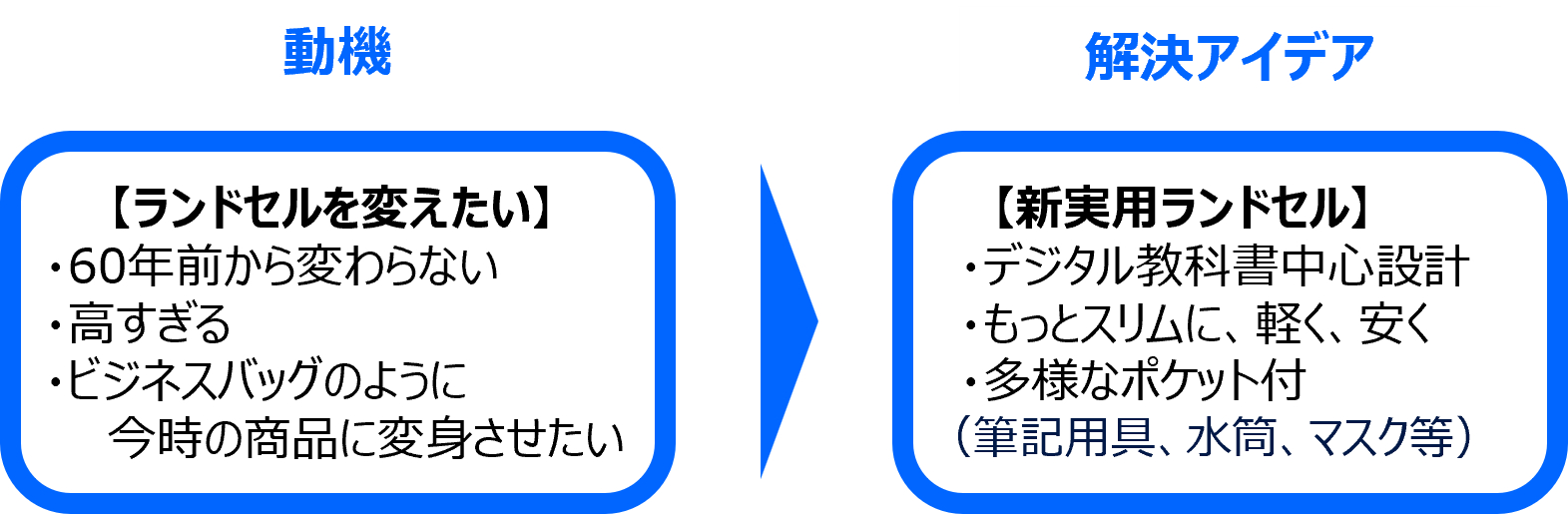 ブログ10-4.png