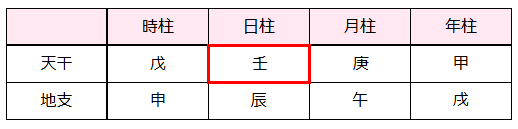 干支ぶぶんのみ.png