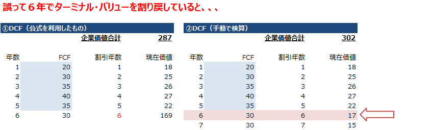 間違った例.png