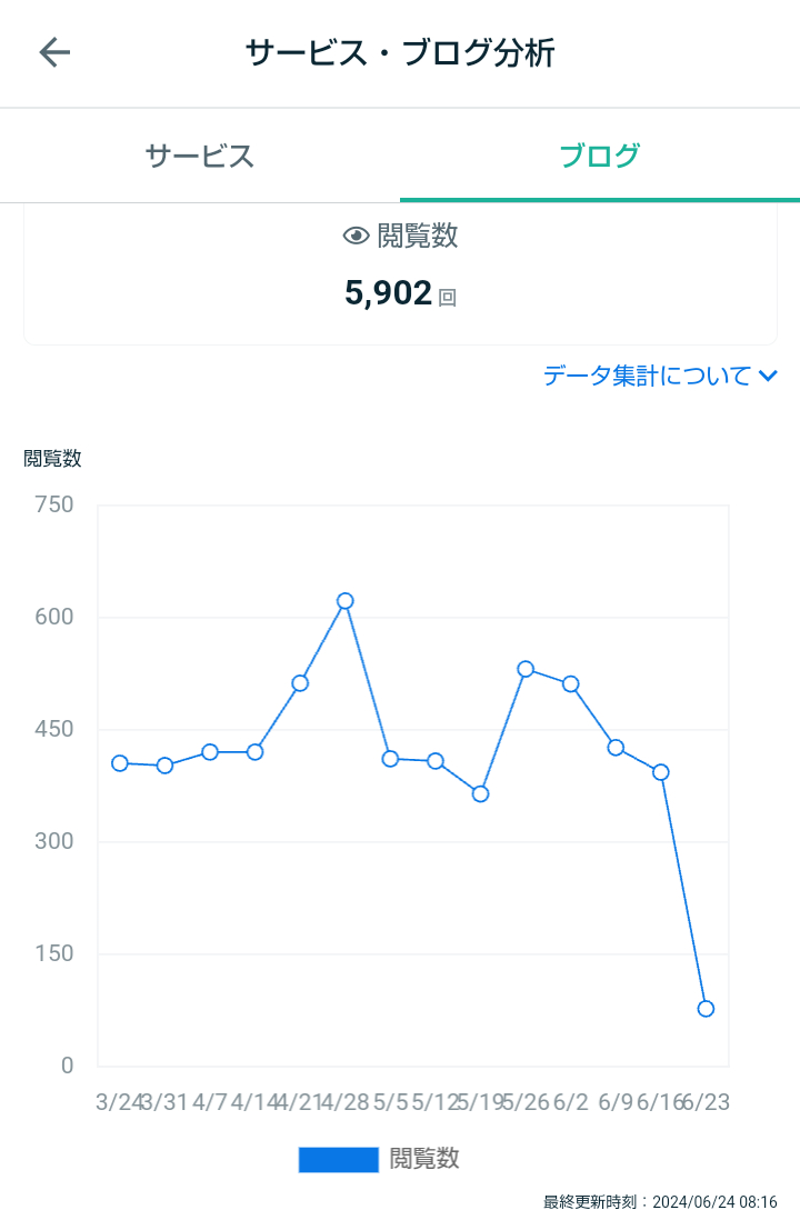 Screenshot_20240624-092852.png
