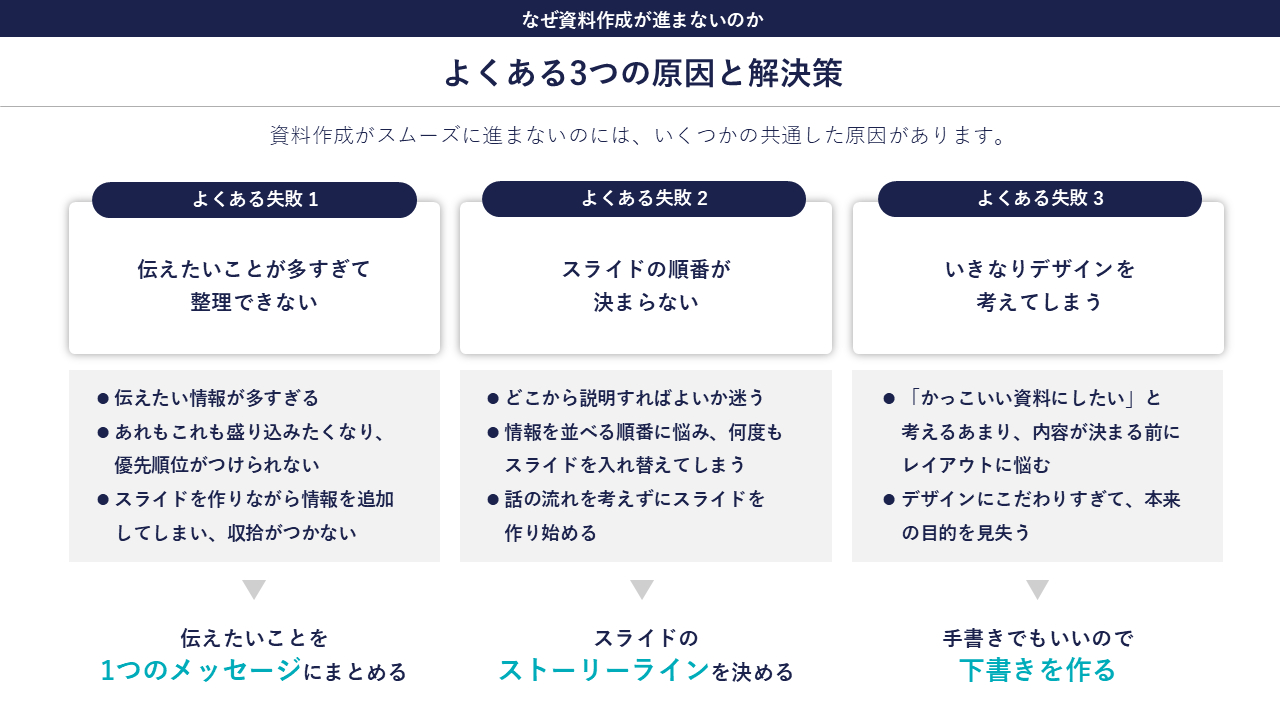 よくある失敗.png