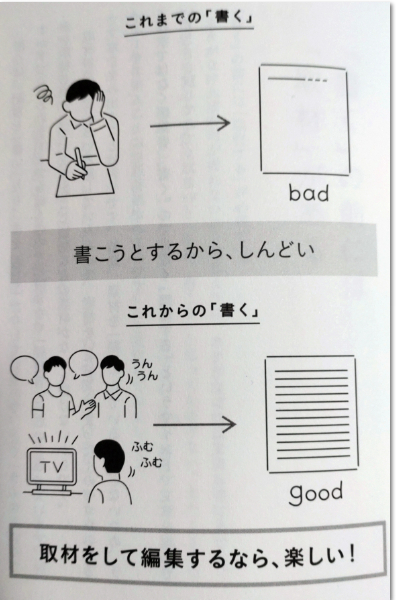 書く.png