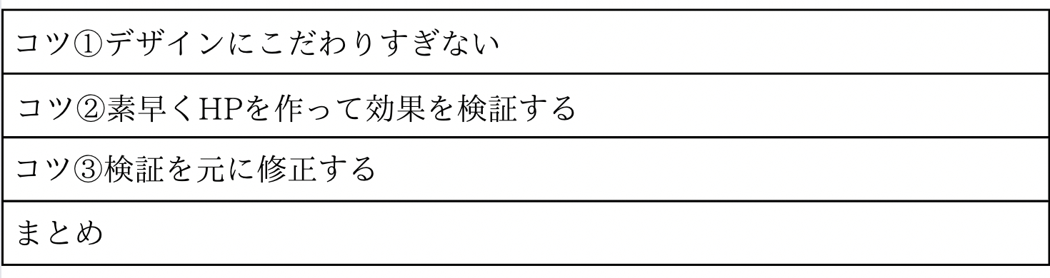 スクリーンショット 2022-03-30 13.27.57.png