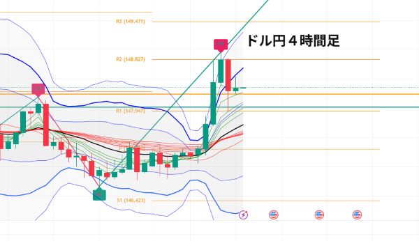 USDJPY_2025-09-03_06-34-46.png