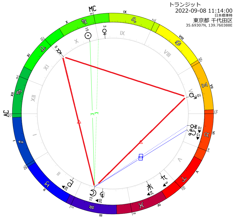 トランジット20220908.png