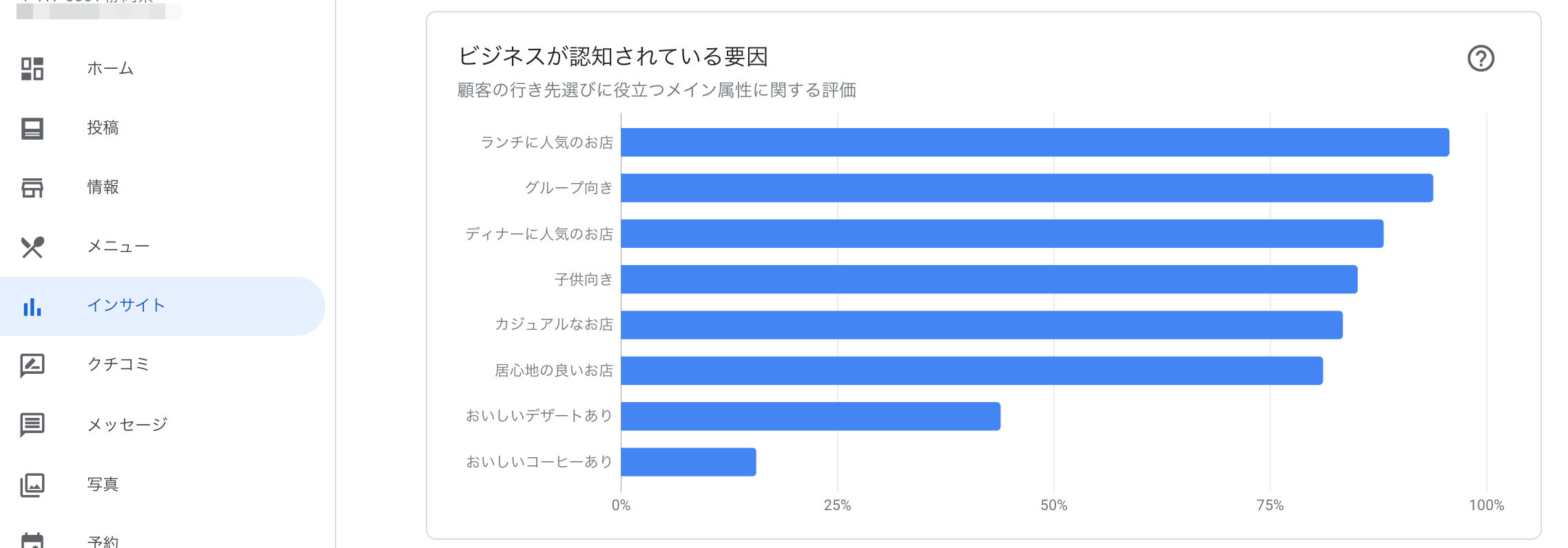 認知されている要因.png
