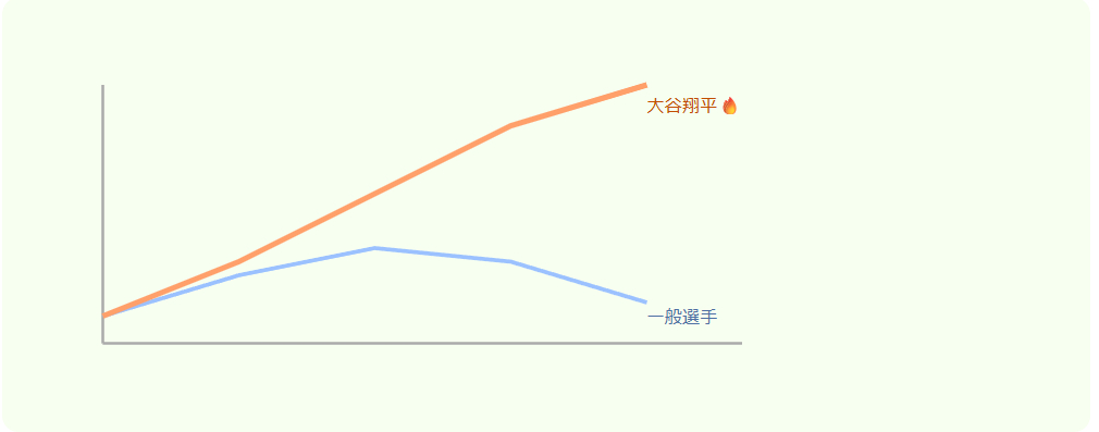 スクリーンショット 2025-12-14 092145.png