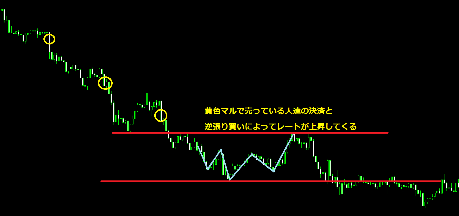 下落トレンド-6.png