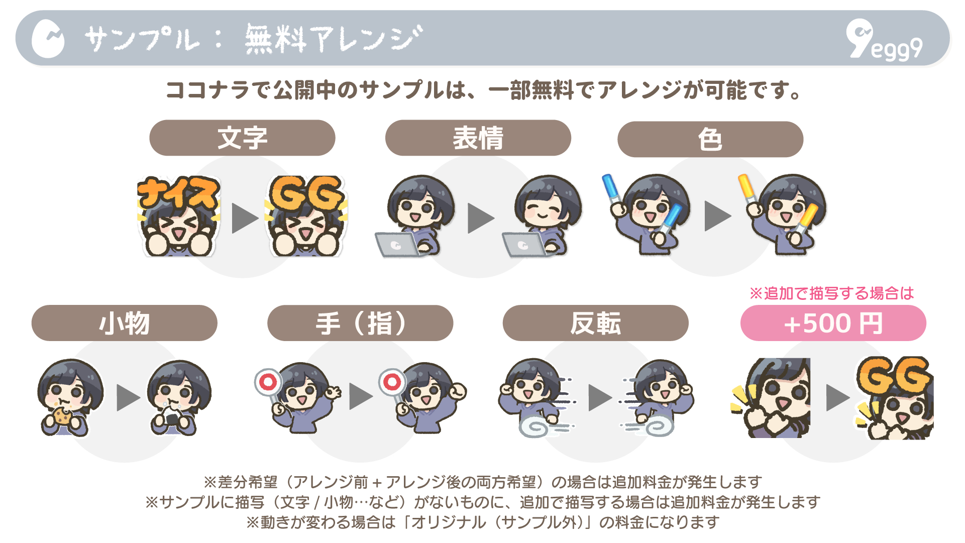 sample_arrange.png