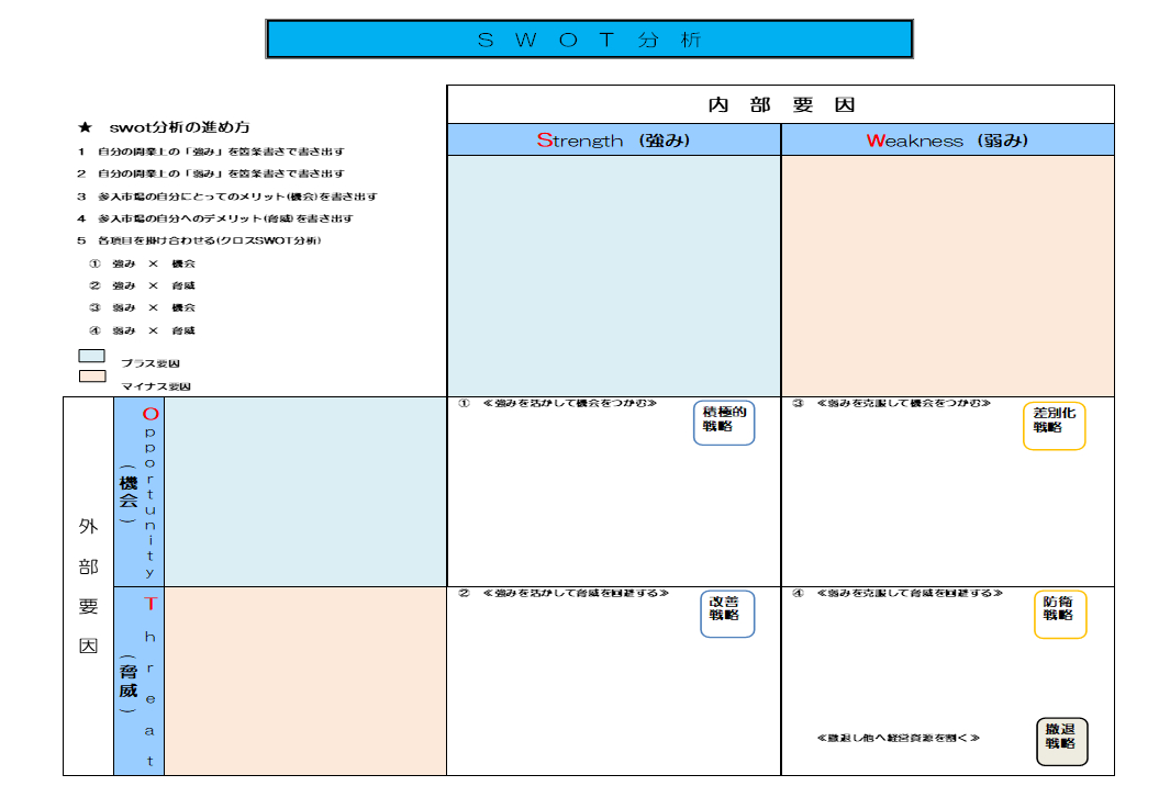 SWOT分析プレゼンテーション1[67].png