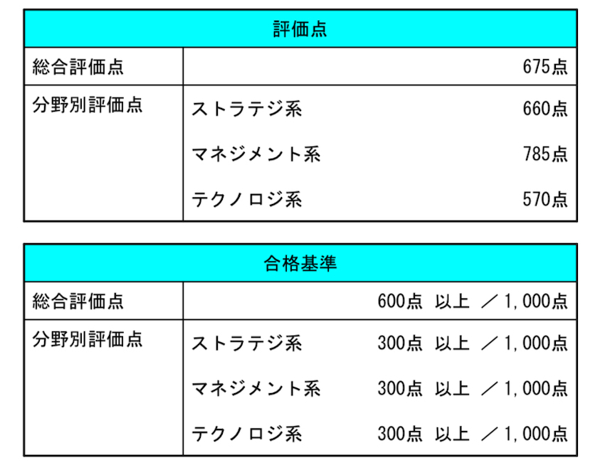 スクリーンショット 2024-11-11 9.30.41.png