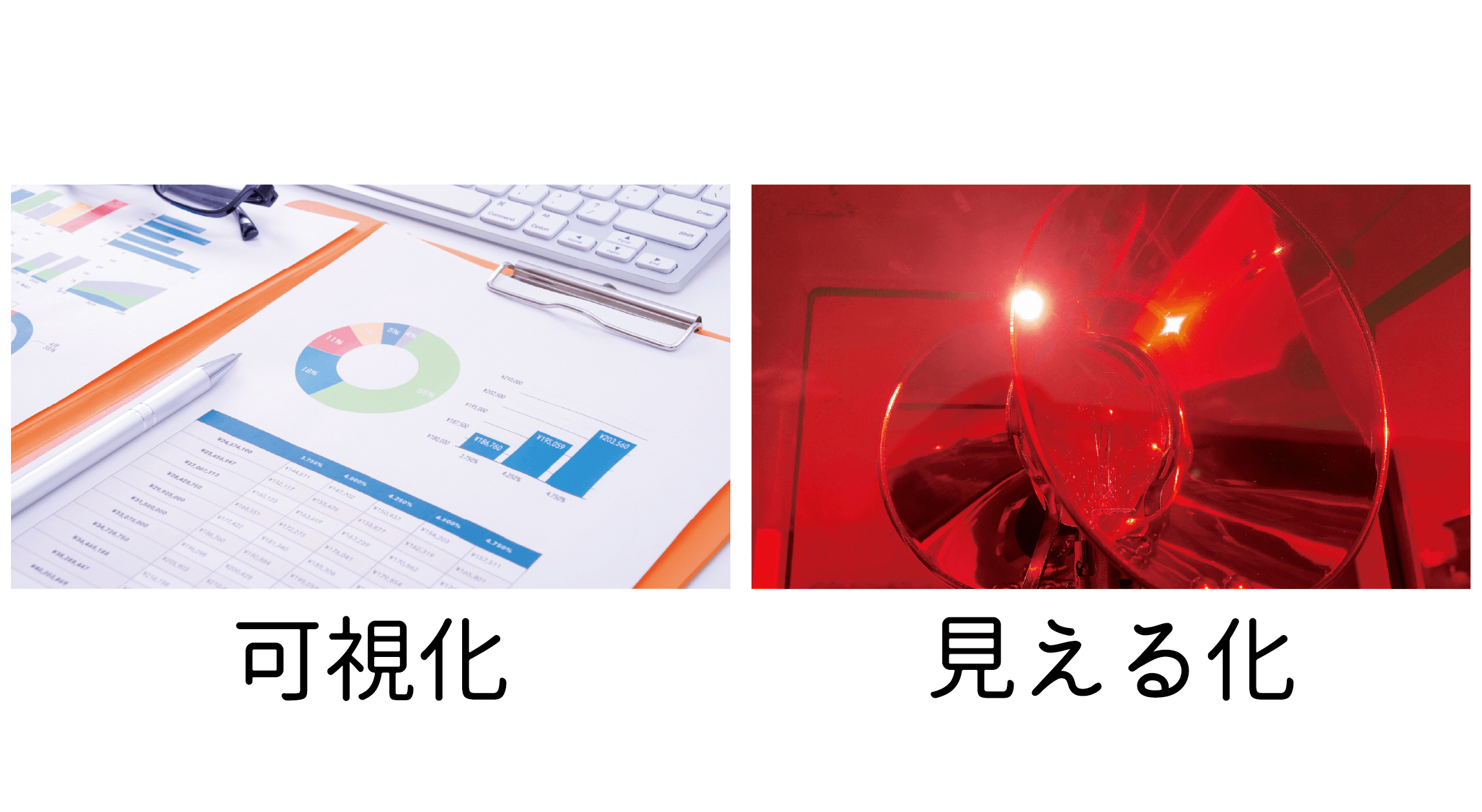 DifferencefromVisualization.png
