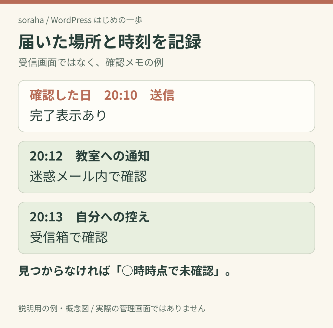 06-mail-record.png