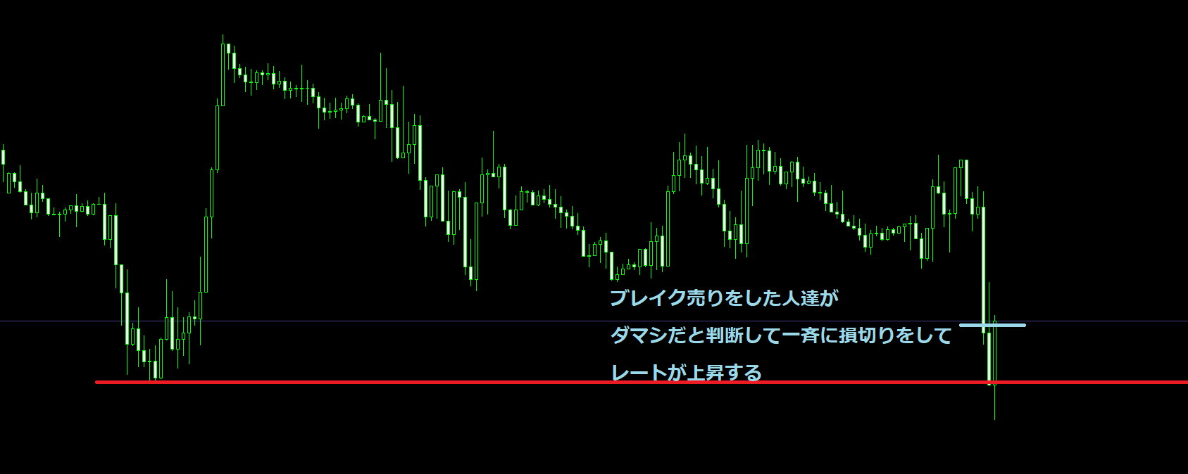 ダマシ5.png