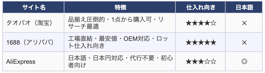 スクリーンショット 2026-03-26 19.53.55.png