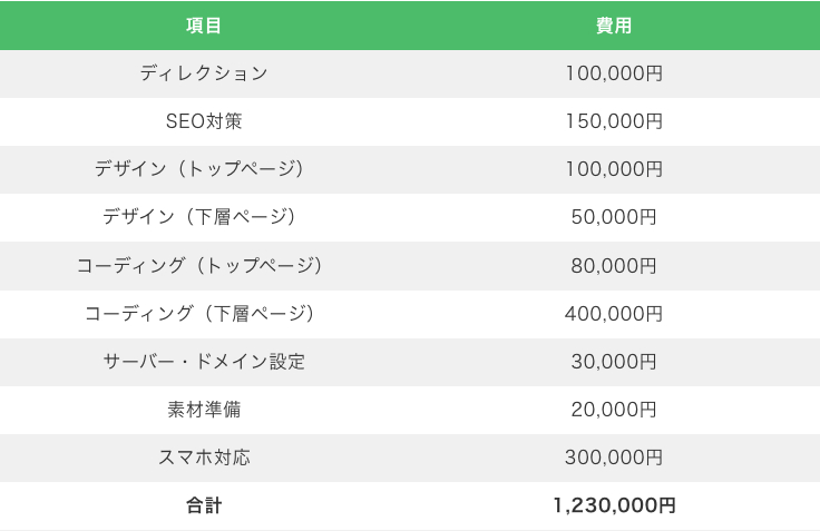 スクリーンショット 2022-01-28 18.22.43.png