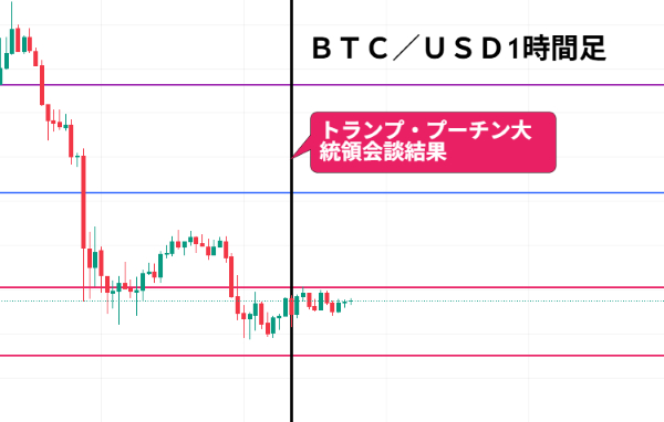 BTCUSD_2025-08-16_18-23-38.png