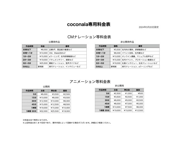 料金表.numbers-公開用-ココナラ.jpg